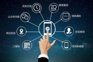 郑州小程序开发 微信小程序做好这五点，商家就能有效推广赚钱